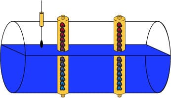 Heat Exchanger Types
