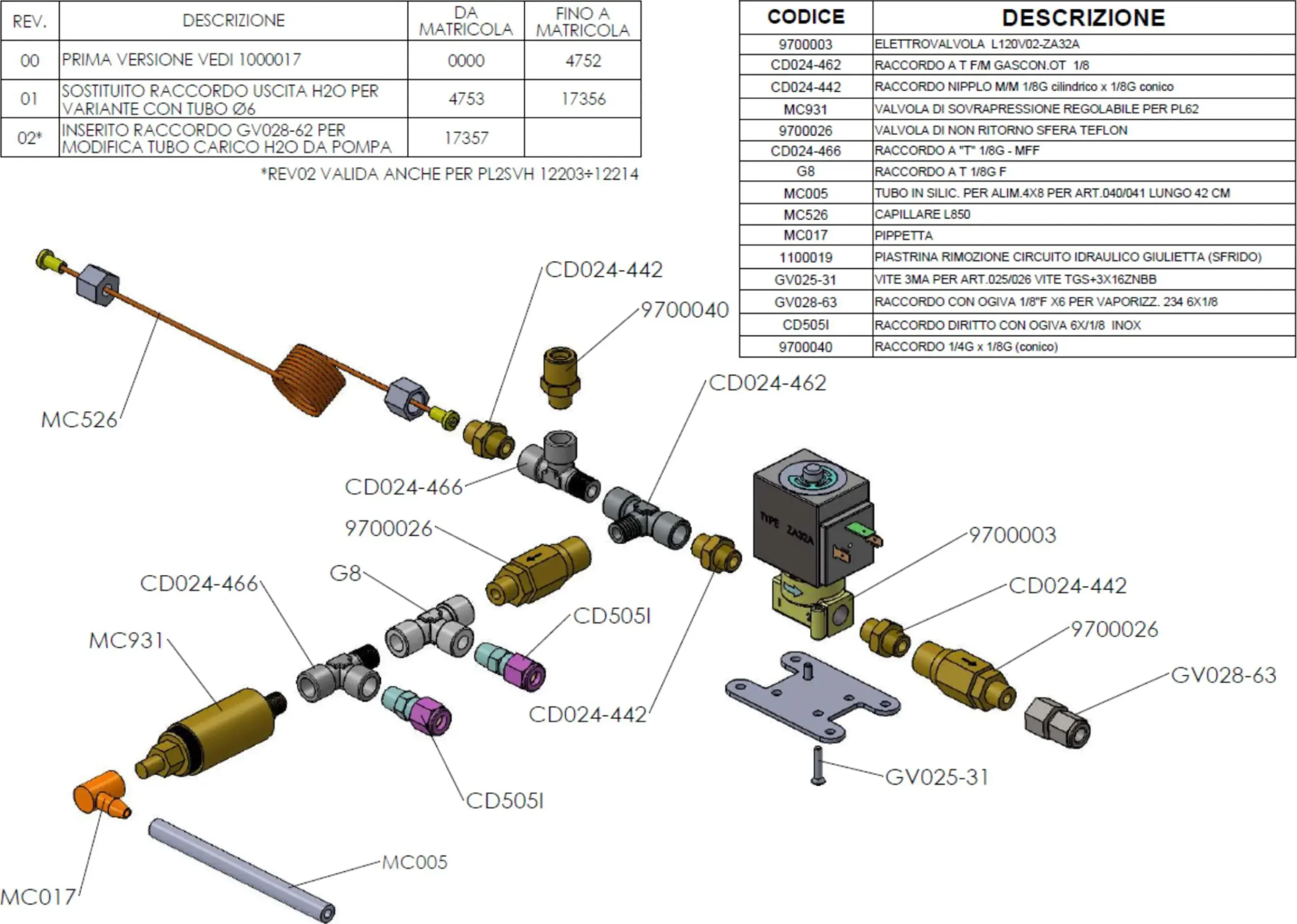 Exploded parts diagram of mechanical components for the Lelit PL2SVH Giulietta, with numbered labels, reference codes, and an itemized list in Italian, showing connectors, valves, and screws arranged around a central solenoid valve assembly.